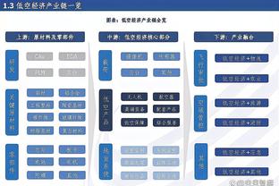 期待新赛季！琼斯：我将会再一次成为最好的球员